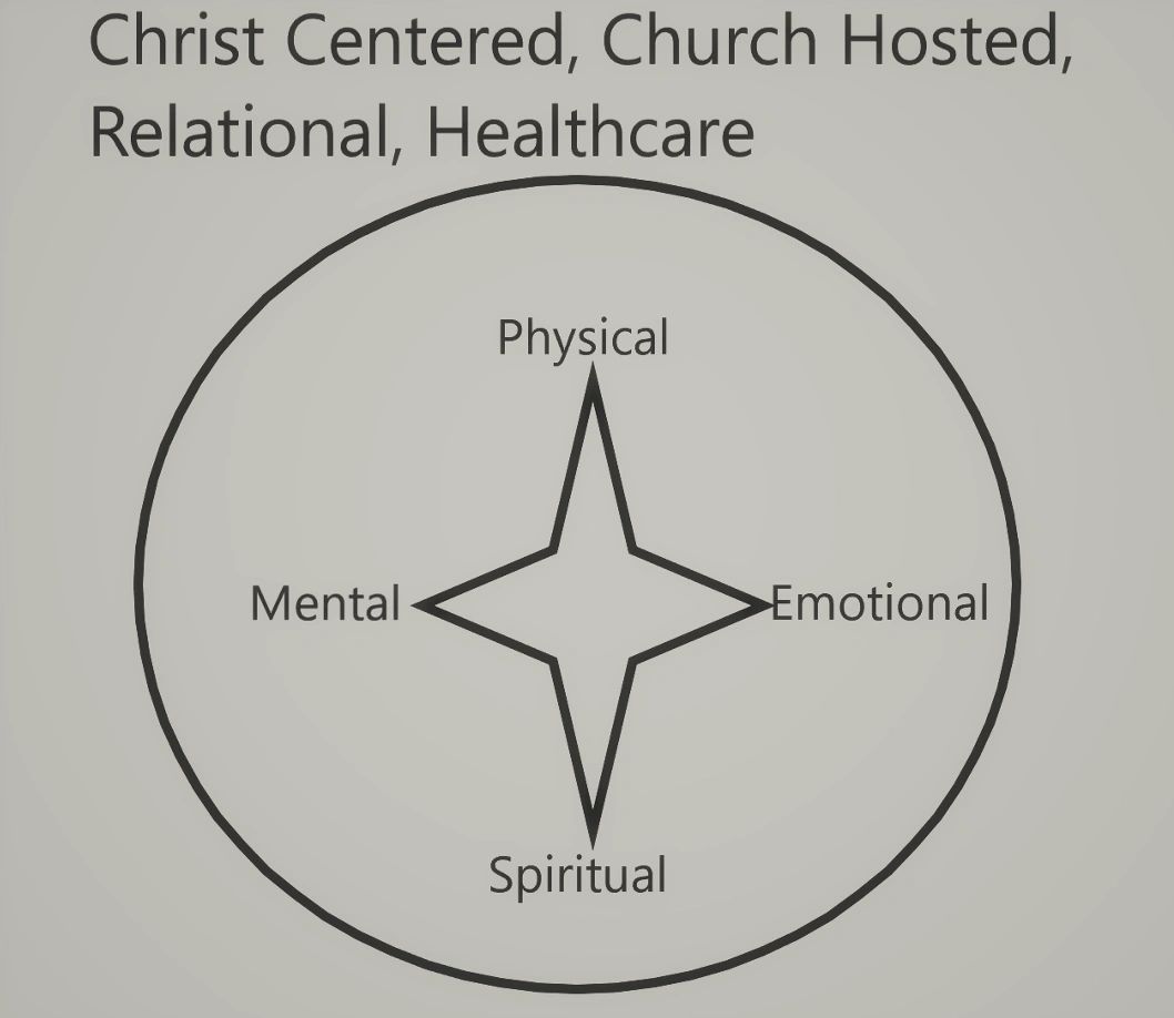 About us pneuma health ministries